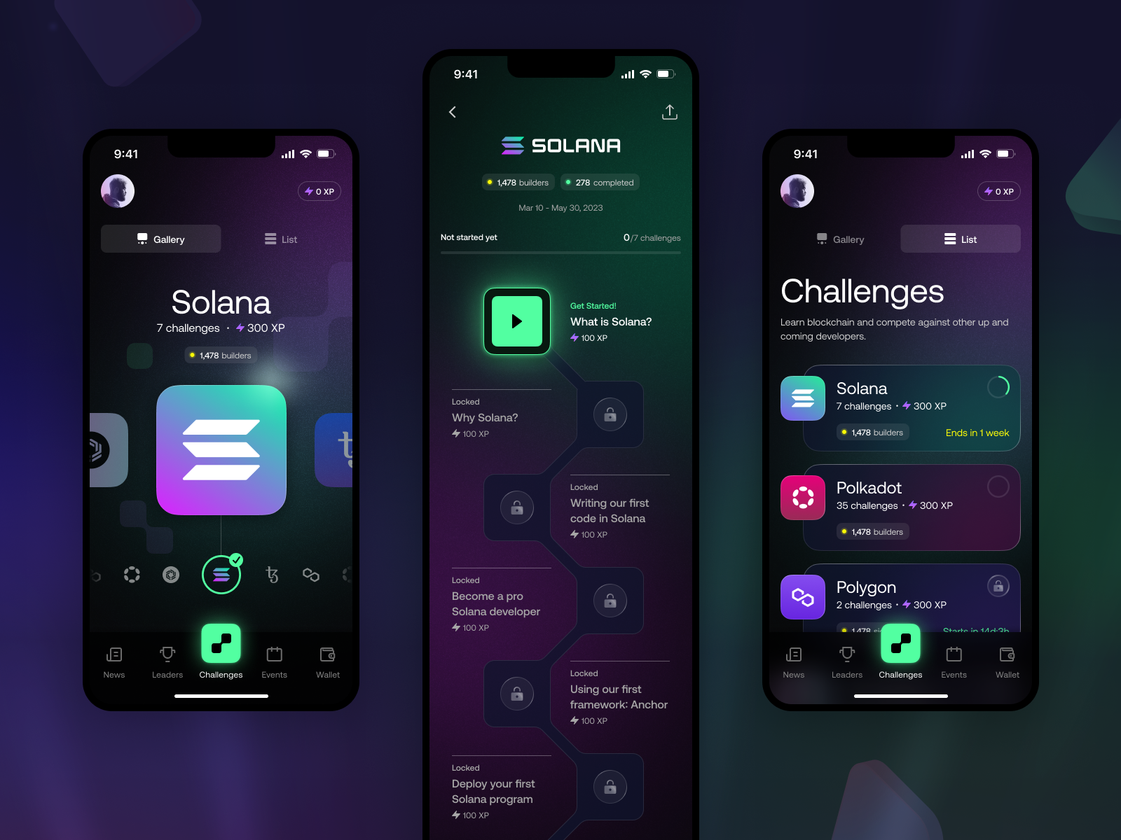 Example of Product Design