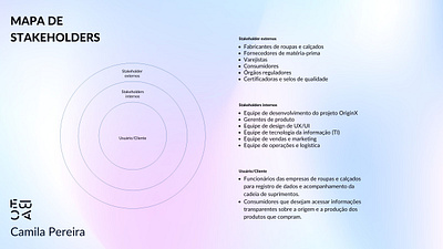 UX - RESERACH EBAC - Projeto 2023 proto persona stakeholders tom da marca ux ux research