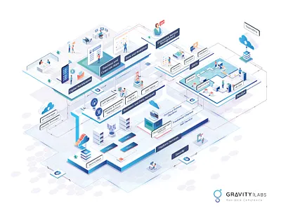 Interactive Design concept illustraion illustration