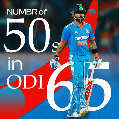 Virat Kohli poster design abstract cricket graphic design graphic designer poster design sports poster virat kohli