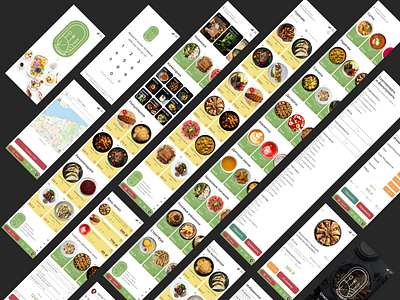 YouMeal adobe illustrator delivery e commerce figma food mobile app restaurant ui ux web design