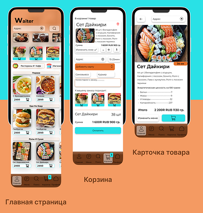 Доставка еды приложение design illustration ux дезайнер ux ui