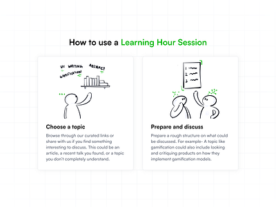 Learning Hour Doodles activity art branding cohort design learning doodle graphic design hand drawn illustration learning minimal offcampus procreate program session simple ui