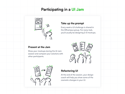 UI Practice Session Doodles activity art branding cohort design activity design discussion doodle graphic design illustration learning minimal offcampus practice procreate program simple ui ux