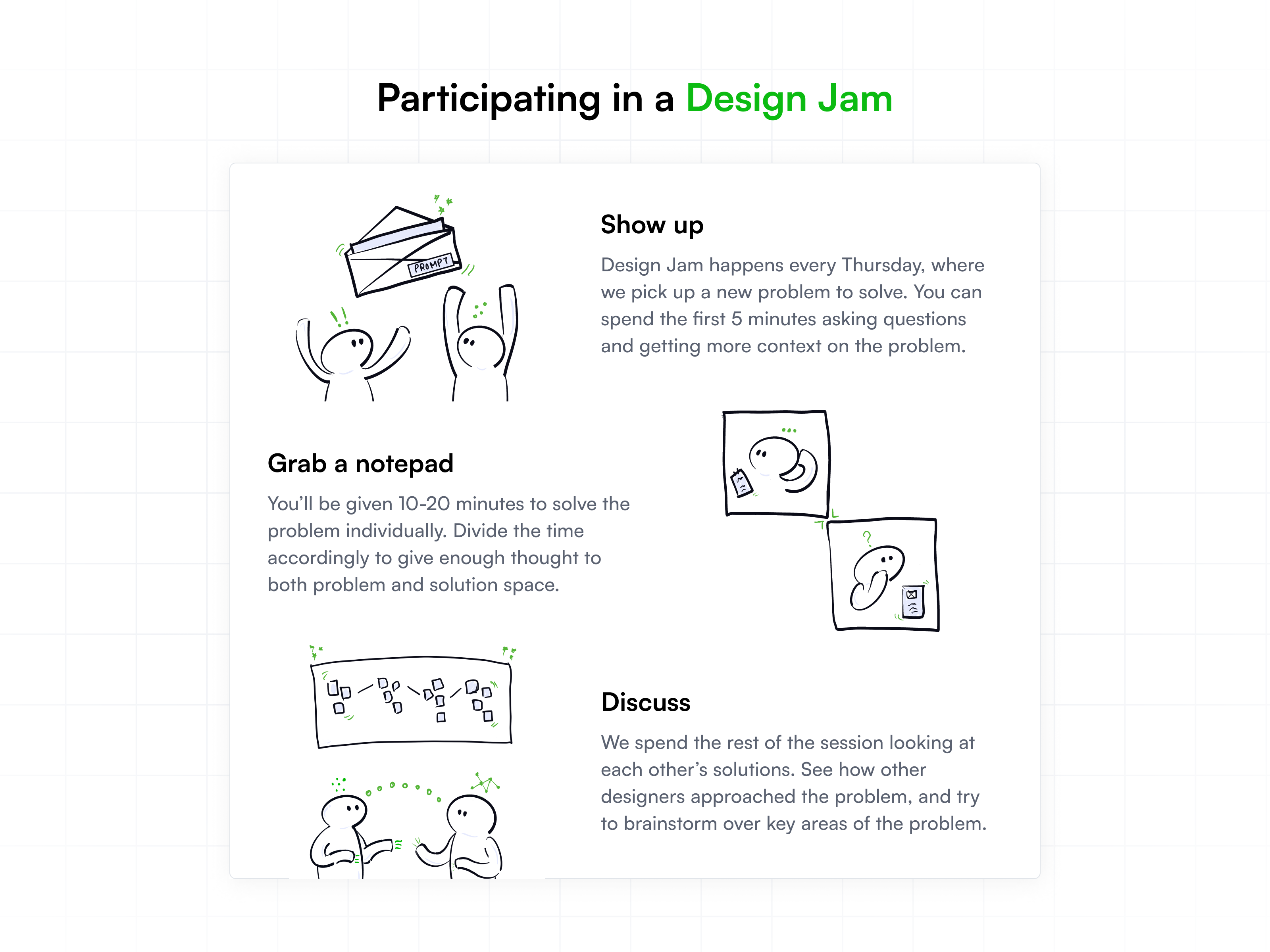 Design Whiteboarding Doodles art branding cohort design thinking doodle graphic design handbook illustration minimal offcampus problem solving procreate program simple ui ux whiteboarding