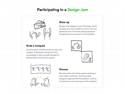 Design Whiteboarding Doodles art branding cohort design thinking doodle graphic design handbook illustration minimal offcampus problem solving procreate program simple ui ux whiteboarding