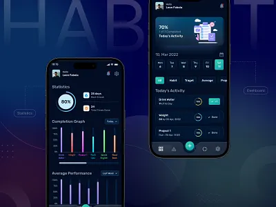 Habit Tracker Mobile App app branding dark theme graphic design icon mobile mobile app product design ui ux wellness