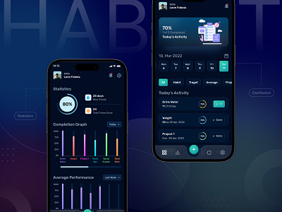 Habit Tracker Mobile App app branding dark theme graphic design icon mobile mobile app product design ui ux wellness