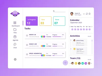 Project Management Dashboard css dashboard html samyalves ui ui design ux ux design
