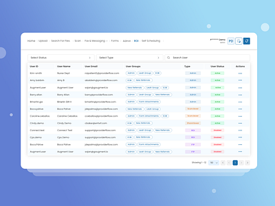 Dashboard UI - Medical actions app branding dashboard design gradient graphic design grid view list view medical dahboard motion graphics ui ux web