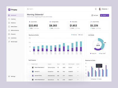 POS Inventory Management - Sales & Profit Tracking automated tracking dashboard dynamic inventory inventory inventory management inventory tracking manage management point on sale portal pos product tracking report generation retail shop revenue tracking saas sales sales analysis sales management sales tracking