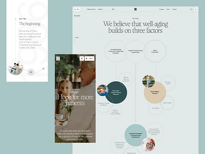 Designed Cells 3d biotech clean design health medicine site stem cell ui ux web
