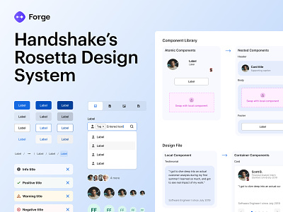 Handshake's Rosetta Design System components card component component library components design documentation design system design tokens enterprise design system enterprise ux handshake headless design system interactive states multi brand multi brand design system multibrand product design slot strategy slots style guide ui components