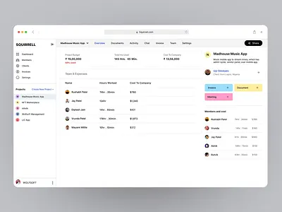 Squirrell project dashboard updated version analysis analytics clean crm dashboard design landing page minimal ui project analytics project dashboard project management saas team dashboard ui uiux web webste