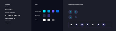 Interactive Solar System - Mini-Design System animation colors components design system editable file figma file graphic design icons interactive motion motion graphics planets rotation styles swatches tokens typography ui variants