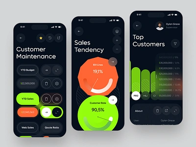 Epicor EPR – Streamlined Customer Maintenance App analytics app b2b crm customer dashboard design erp finance leads maintenance management managment optimization productivity saas sales software ui uxdesign