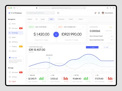 Finance Analytics Dashboard analytics chart charts clean currency dashboard dashboard design data finance finance dashboard finance dashboard design graphics invest investment minimalist money product design statistic tracking ui design