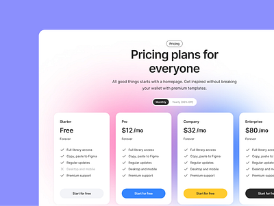 Pricing Page — Clonify clean design figma pricing ui ui kit ux web web design