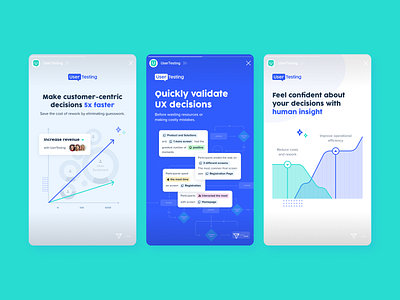 UserTesting - IG Story Ads ad design advertising content creation ecommerce facebook ads instagram ads paid media ppc design saas static ads