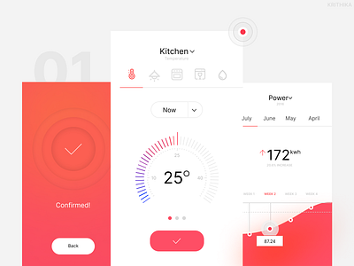 "Smart home monitoring dashboard UI" dashboard figma smart home ui user experience user interface ux vibrant theme