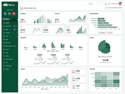 Admin Dashboard admin admin dashboard admin panel admin template admin theme analytics cards crm dashboard dashboard panel dashboard template dashboard theme graphs invoice login ui kit