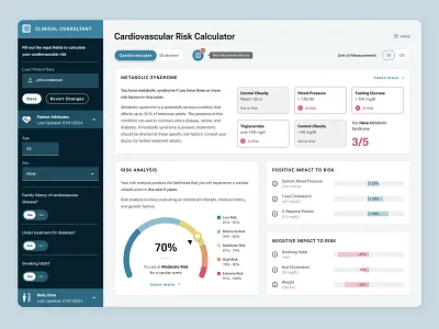 Cardiovascular Risk Calculator app cardiovascular daibetes data data visualization design health healthcare illustrator impact patient reduction risk scale visualization web website