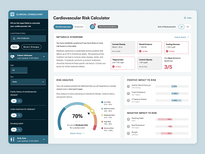 Cardiovascular Risk Calculator app cardiovascular daibetes data data visualization design health healthcare illustrator impact patient reduction risk scale visualization web website
