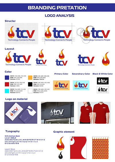 TCV LOGO - LOGO DESIGN branding graphic design logo