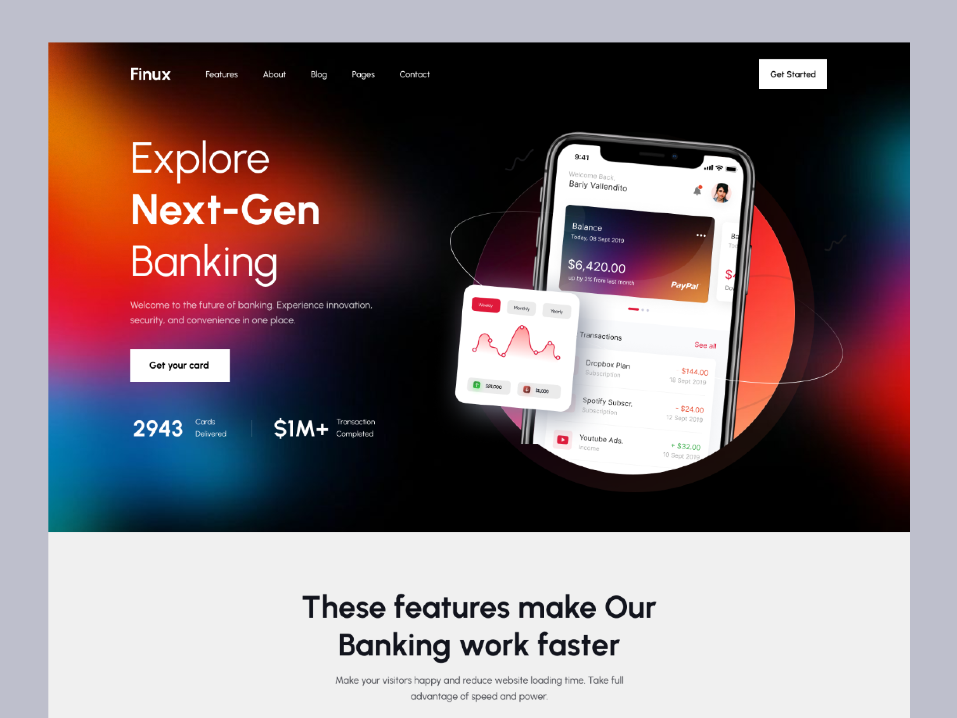 Digital Banking Website Design by Nishar Multani for Smart Ux Design on ...