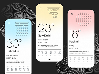 Conceptual UI of Daily Weather app design concept design concept ui design figma design graphic design motion graphics ui design ui ux design