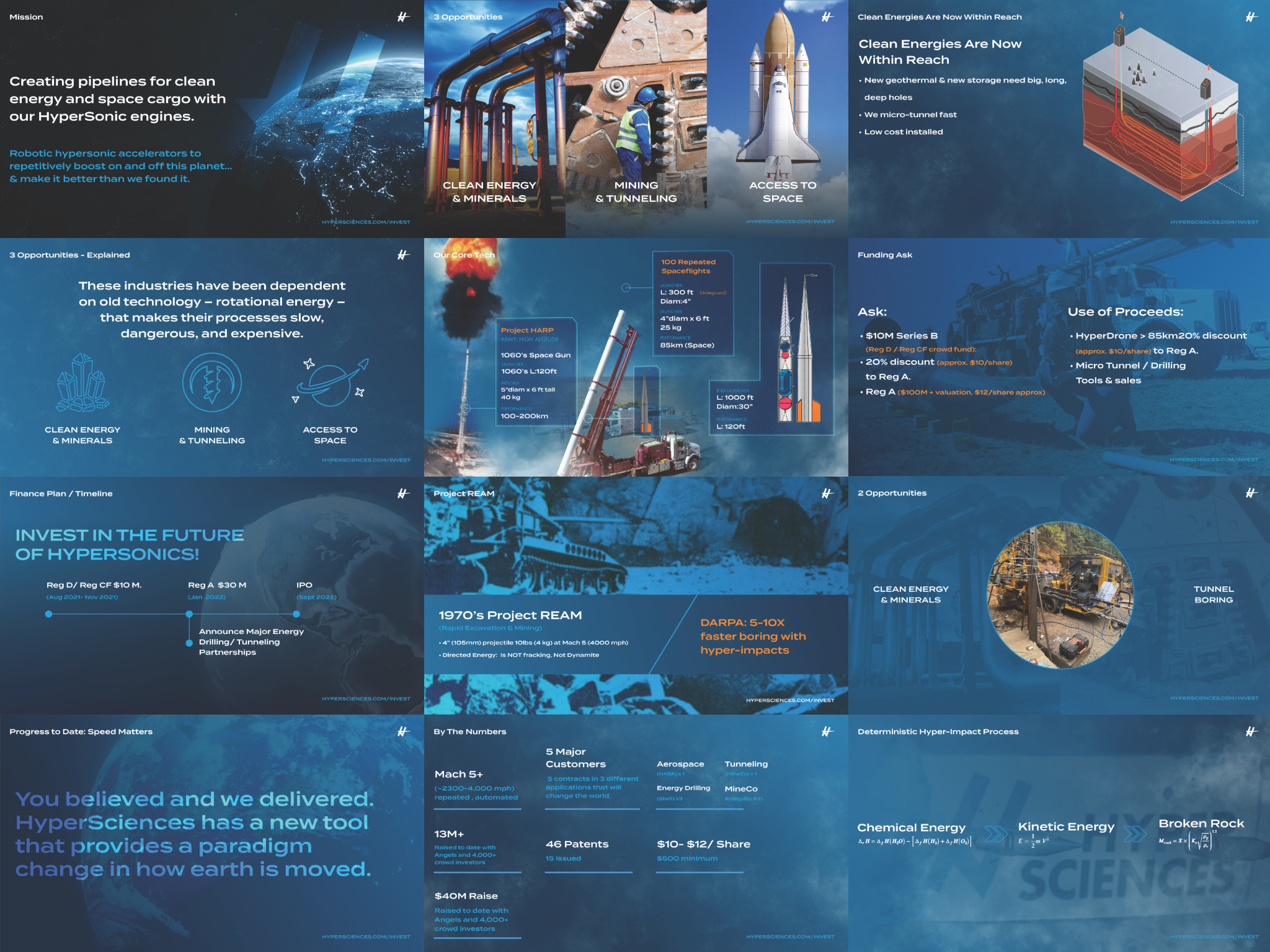 HyperSciences Pitch Deck by Steve Dobbs on Dribbble