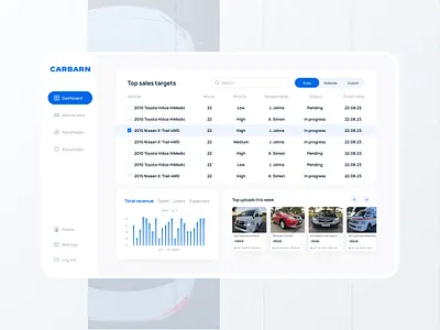 Dashboard Web App Design car app clean design color theory dashboard dashboard design design graphic design layout light theme design logistics statistics design ui ux web app design web design