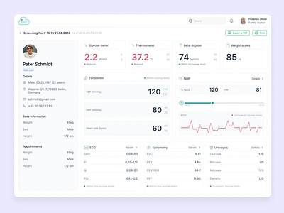 Health information appointments dashboard details doctor ecg export family glucose i health height idis male print search sergushkin sex tonometer urinalysis weight