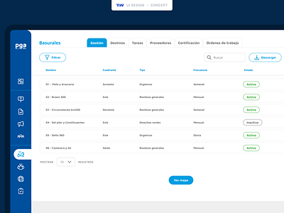 PGA - Dashboard de Gestión design ui ui design visual design