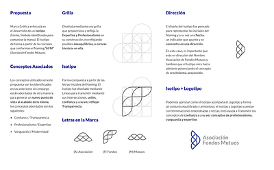 Asociación Fondos Mutuos - Branding a bank brand branding concept design f graphic design grid isotype lineas logo logotype m monogram services symbol