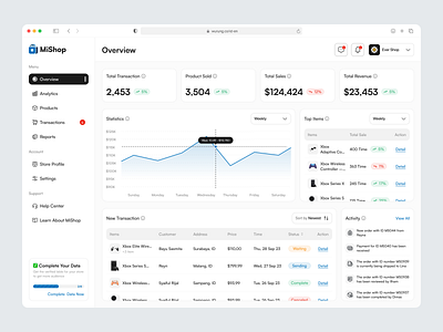 MiShop - Seller Management Dashboard analytics chart crm crm dashboard dashboard graph marketing product product design saas sales sales dashboard seller seller management statistics ui uidesign uiux