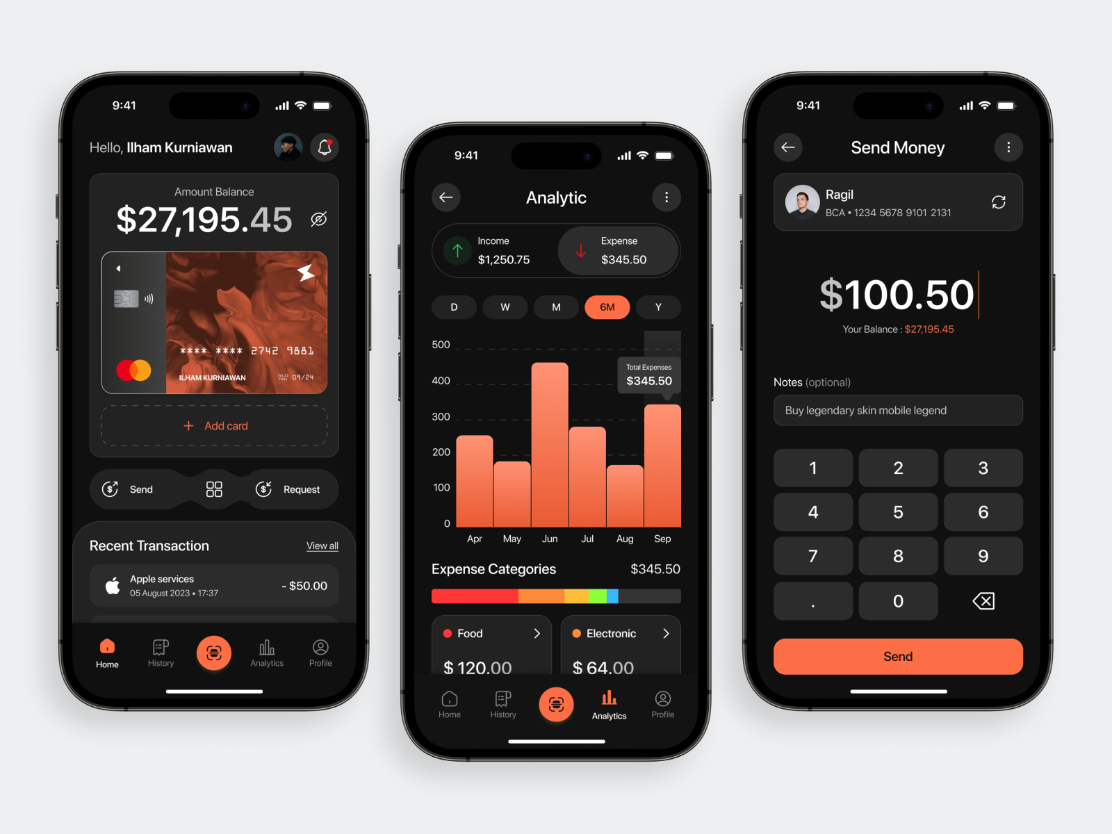 Finezt - Digital Banking Mobile App balance budget cash flow credit card currency digital banking e banking expense finance financial fintech investment mobile banking money management payment paypal transaction transfer virtual bank wise