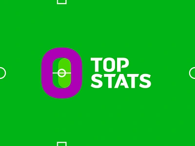 TopStats, real-time sports data analytics company logo design 0 arena basketball championship data football league letter mark monogram logo logo design o real time soccer sport sports statistics stats teams tennis top