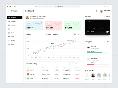 Wallet Dashboard 💰✨ crm crm design dashboard ui design figma design minimal design money wallet design moneymanagement my wallet ui design ux design wallet wallet app wallet dashboard wallet management design wallet website webapp website