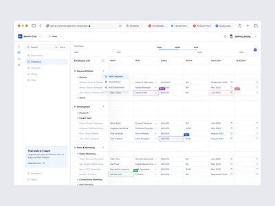 Suchè - HR Management SaaS Dashboard by Alèn for Vektora on Dribbble