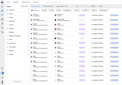 Complex Dashboard design for SAAS platform dashboard responsive saas