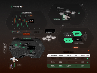 Drone Delivery AR Experience animation ar cards components delhivery drone fedex illustration landing page logistics map package parcel delivery route statistics table timeline tracking ux vr