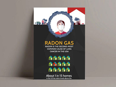 Radon Gas Poster Design branding design graphic design illustration photoshop poster design the dreamer designs vector