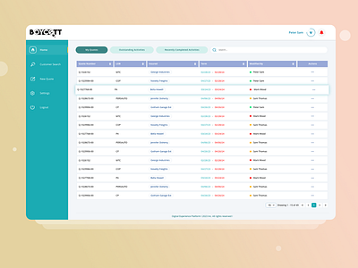 Insurance - Dashboard UI actions app app design branding dashboard design gradient graphic design insurance list view medical status ui ux