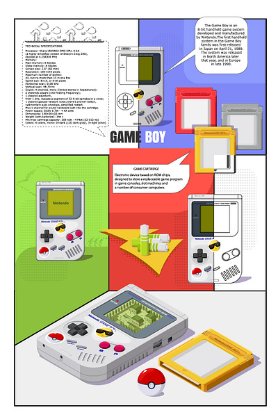 The game boy 1990s 3d 8bit 90s cartoon cartridge gaming graphic design illustration isometric nintendo play pokebowl pokemon retro vintage