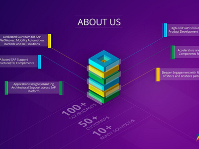 Company Profile Presentation Slide powerpointdesign presentationdesign presentationdesignagency