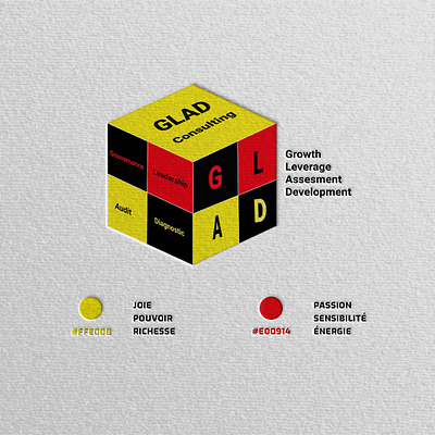 Logo GLAD Consulting concept design graphic design illustrator logo