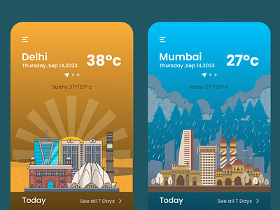 Weather tracker dailyui figma ui weather weathertracker