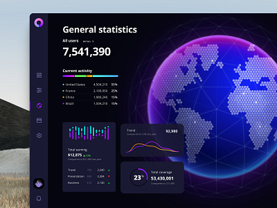 Orion UI kit – design system for Figma ai bigdata business chart dashboard dataviz desktop global global data infographic planet product saas sales service software statistic tech template ui