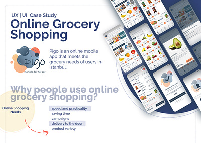 Online Grocery Shopping | UI UX Case Study case study mobile app design online grocery shopping ui ui ux design user experience user interface